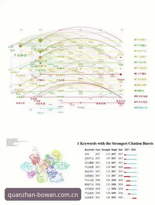 博万全站平台电竞比分分析工具使用教程：从入门到精通的操作指南