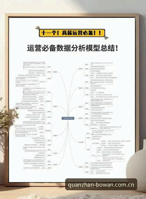 电竞比分预测分析的7大核心要素：博万全站平台数据驱动的实战指南