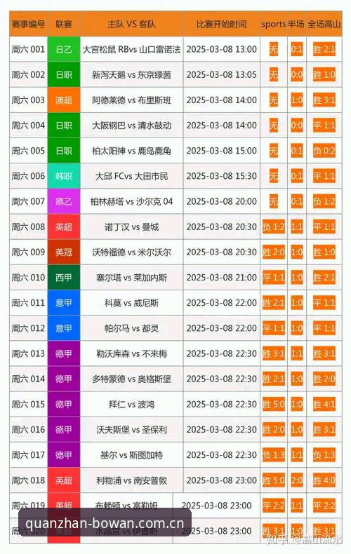 3个关键维度解析足协第三批禁足名单，博万电竞比分实时常见问题用户关注这几点